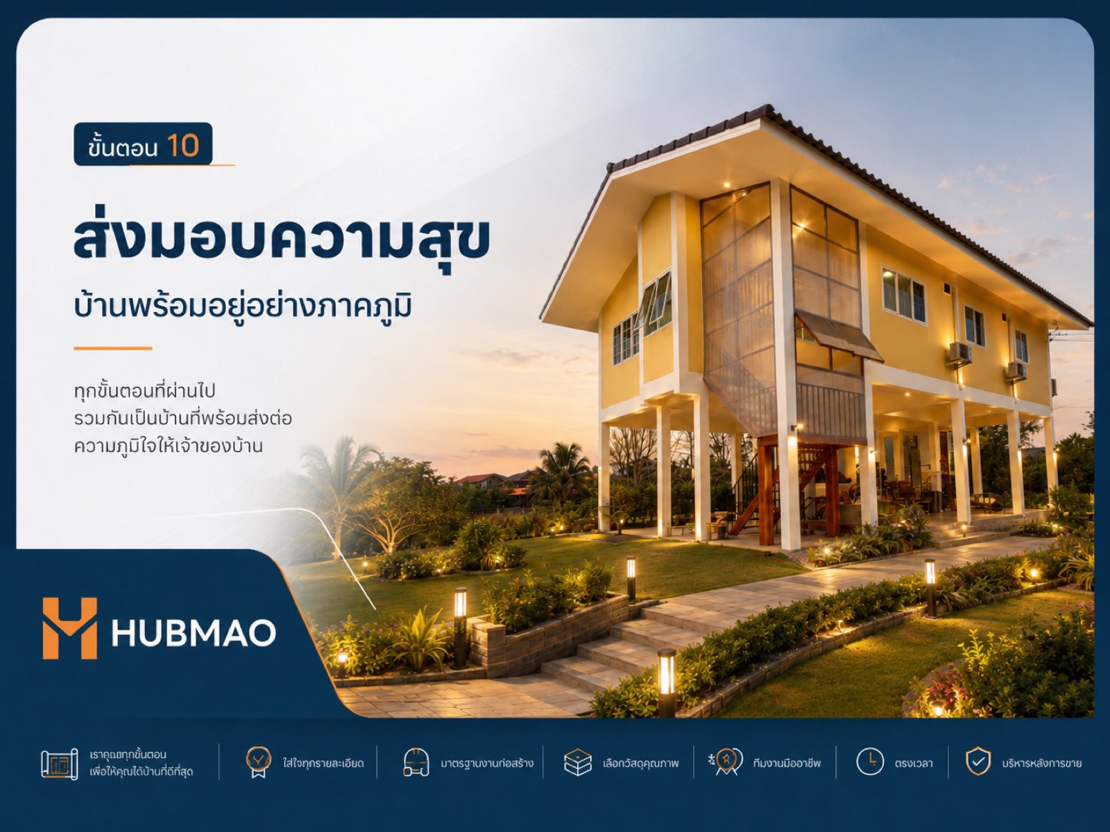 สร้างบ้านลูกค้า น้ำปั้ว น่าน 2025